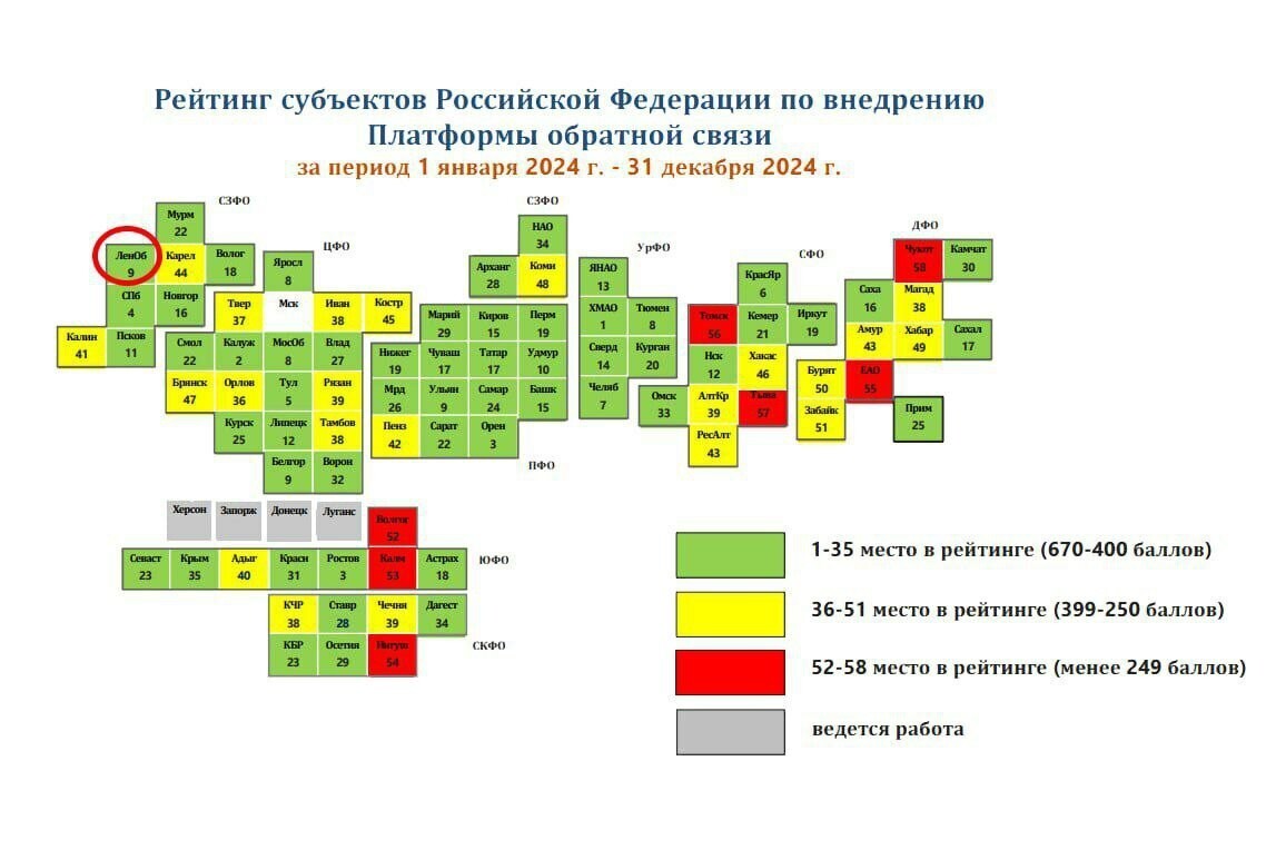 ЛЕНОБЛАСТЬ ВОШЛА В ТОП-10 РЕГИОНОВ ПО ВНЕДРЕНИЮ ПЛАТФОРМЫ ОБРАТНОЙ СВЯЗИ