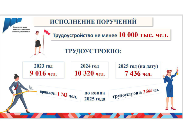 РЕГИОН УВЕЛИЧИТ КОЛИЧЕСТВО ТРУДОУСТРОЕННЫХ ПОДРОСТКОВ